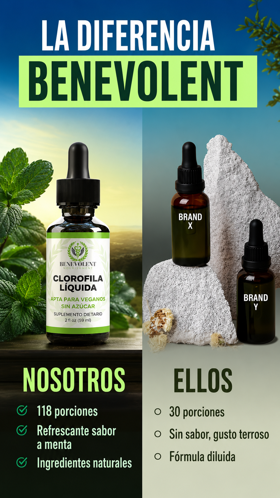 CLOROFILA LÍQUIDA BENEVOLENT™ — BIENESTAR Y FRESCURA DESDE ADENTRO 💚