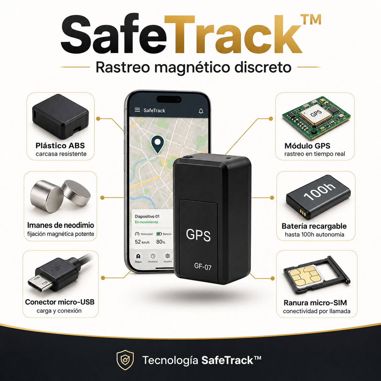 SafeTrack™ GPS Mini - OFERTA ESPECIAL