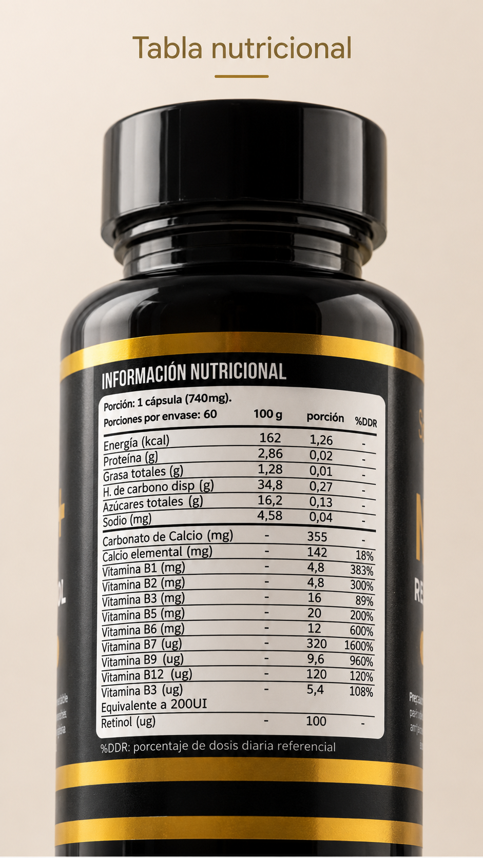 NAD+ Resveratrol™ | Fórmula Anti-Edad  (60 Cápsulas)💊